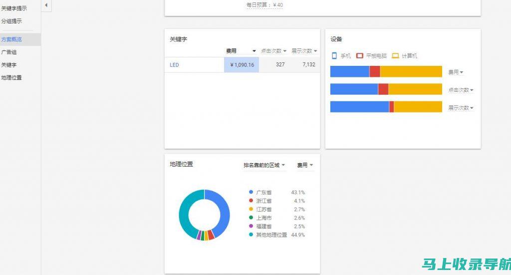 解析谷歌SEO关键词排名指数：助力网站流量飙升的秘密武器